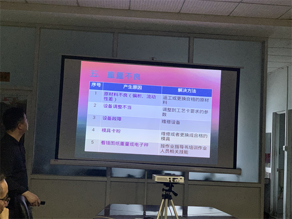 榴莲视频色版WWW.榴莲视频组织全厂员工参加产品质量问题以及工厂环境整理培训